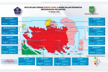 Penderita COVID-19 di Batam tembus angka 2.000