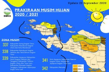BBMKG Jayapura imbau warga waspadai potensi hujan dan angin kencang