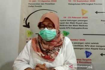 Bawaslu Bantul imbau akun media sosial kampanye paslon pilkada didaftarkan