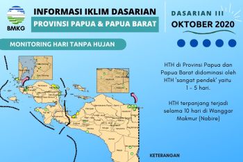 BBMKG:Curah hujan di Papua-Papua Barat dari rendah hingga menengah