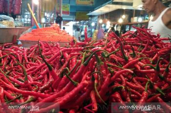 Inflasi Sumbar pada Oktober 2020  berada di atas nasional