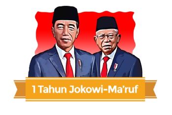 Pemerintahan Jokowi tak pandang bulu tegakkan hukum