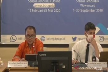 Pertumbuhan ekonomi Kalteng di triwulan III 2020 minus 3,12 persen