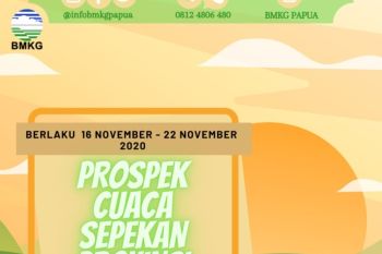 BBMKG Jayapura keluarkan prospek cuaca sepekan di Papua