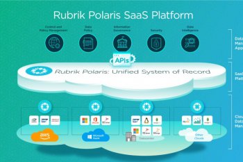 Rubrik perbarui platform cloud Andes 5.3, backup data lebih cepat