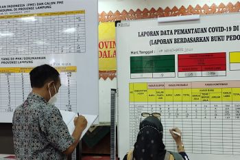 Kematian akibat COVID-19 di  Lampung telah capai 176 kasus