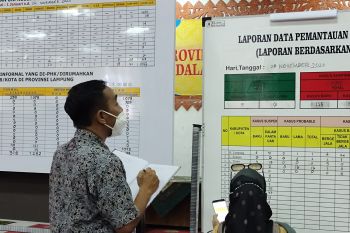 WHO: Tetap waspada bahkan jika kasus COVID-19 menurun