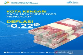 Kota Kendari pada November 2020 deflasi 0,22 persen