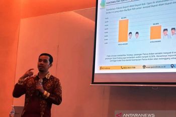 IPO: 49 persen publik nilai kondisi penegakan hukum nasional baik