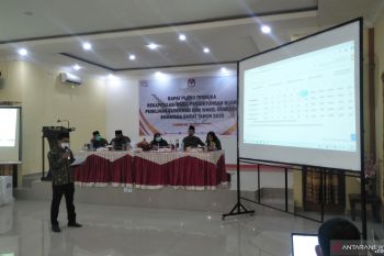 Partisipasi pemilih pada Pilgub Sumbar di Pariaman meningkat 7,16 persen