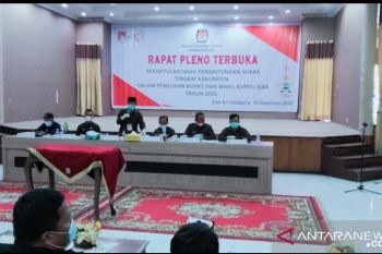 Berikut rincian suara tiga paslon di Siak sesuai pleno
