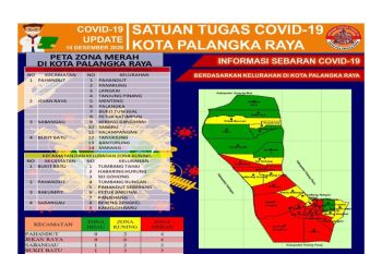 Zona merah COVID-19 di Palangka Raya tersebar di 14 Kelurahan