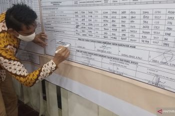Partisipasi pemilih di Pilkada Agam hanya 53,33 persen