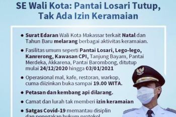 Pemkot Makassar tutup sementara fasilitas umum antisipasi peningkatan COVID-19