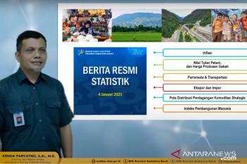Tiket pesawat dan cabai merah jadi penyumbang inflasi di Padang