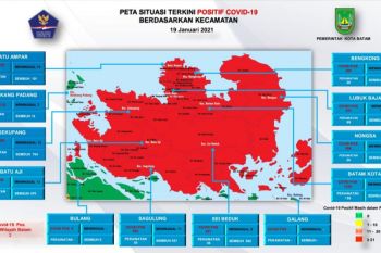 Batam masih zona merah COVID-19