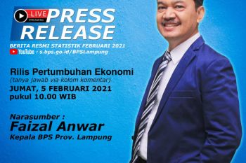 Pertumbuhan ekonomi Lampung alami kontraksi 1,67 persen