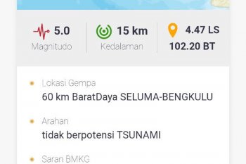 Gempa magnitudo 5,0 guncang barat daya Kabupaten Seluma Bengkulu