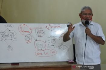 Pemkot Kupang terapkan PPKM level mikro cegah penyebaran COVID-19