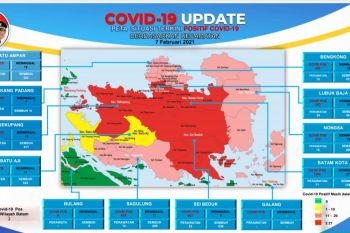 Zona merah COVID-19 di Batam makin berkurang