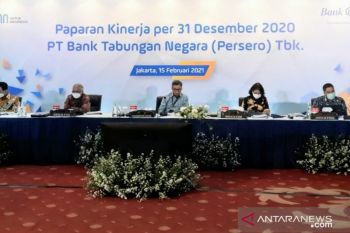 BTN berhasil cetak laba bersih Rp1,6 triliun sepanjang 2020