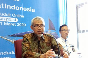 BPS : Lima kota di Sulsel alami inflasi