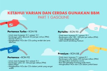 Pertamina edukasi masyarakat di Sulut gunakan BBM ramah lingkungan