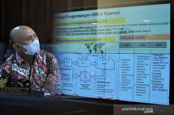 Peran Koperasi dan UKM dalam rantai pasok industri