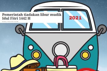 Perlu implementasi tegas larangan mudik Idul Fitri