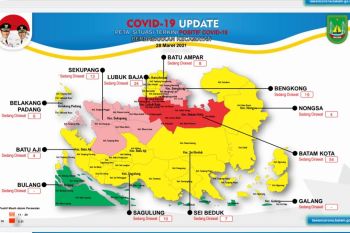 Sekolah di Belakangpadang ditutup karena siswa terpapar COVID-19