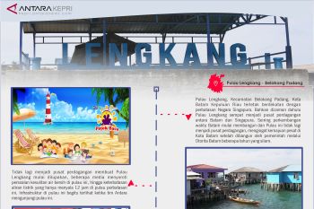 Pojok baca Antara