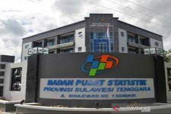 Inflasi gabungan dua kota di Sultra capai 0,07 persen pada Maret 2021