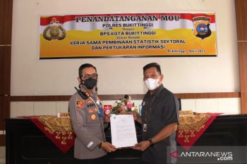Polres Bukittinggi kerja sama dengan BPS mengukur kepuasan pelayanan