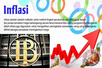 Indef proyeksikan inflasi pada April 2021 sebesar 0,16 persen
