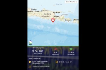Gempa magnitudo 6,7 di barat daya Malang
