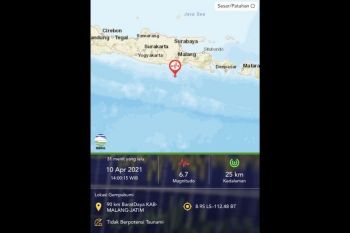 BMKG: Gempa magnitudo 6,7 di barat daya Malang tidak berpotensi tsunami
