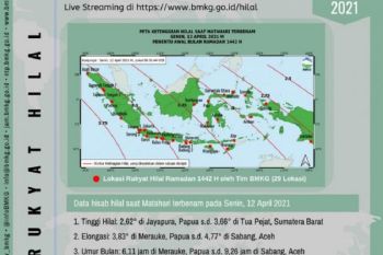 BMKG lakukan rukyat atau kegiatan mengamati hilal Ramadhan di 29 titik