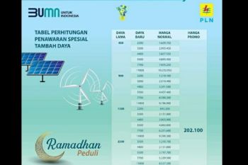 Ayo segera...!, promo diskon tambah daya PLN tinggal empat hari lagi