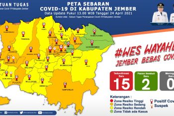Belasan napi di Lapas Jember terkonfirmasi positif COVID-19