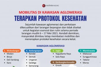 Mobilitas di kawasan aglomerasi terapkan protokol kesehatan