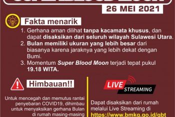 BMKG ingatkan warga antisipasi kenaikan air laut saat gerhana bulan total