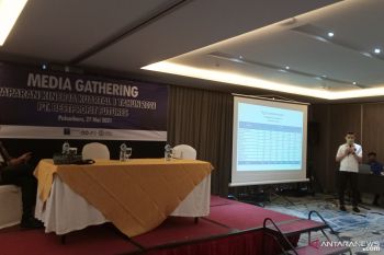 Perdagangan berjangka komoditi industri diminati saat pandemi