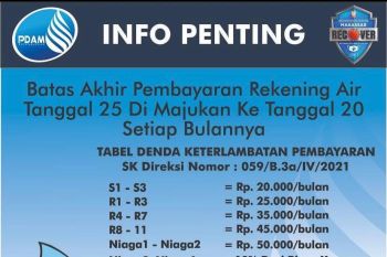 PDAM Makassar terbitkan kebijakan terkait denda keterlambatan pembayaran