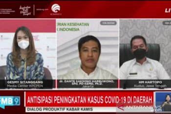 Wamenkes sebut lonjakan COVID-19 di Kudus dan Bangkalan contoh abai prokes