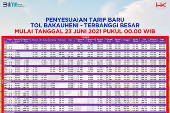 Mulai 23 Juni, HK lakukan penyesuaian tarif tol