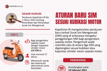 Aturan baru SIM sesuai kubikasi motor