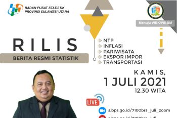 BPS catat ikan deho penyumbang terbesar inflasi Manado