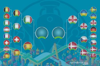 Preview semifinal Euro 2020: Spanyol vs  Italia