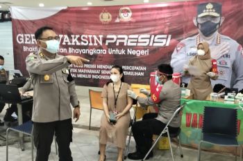 Polda Lampung gelar vaksinasi COVID-19 tahap kedua