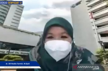 Pemerintah bagi lima tingkatan level pandemi di daerah mulai nol hingga empat